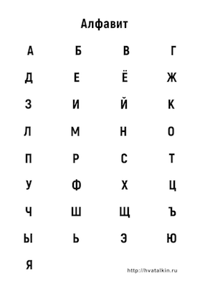 Русский Алфавит. Прописные буквы