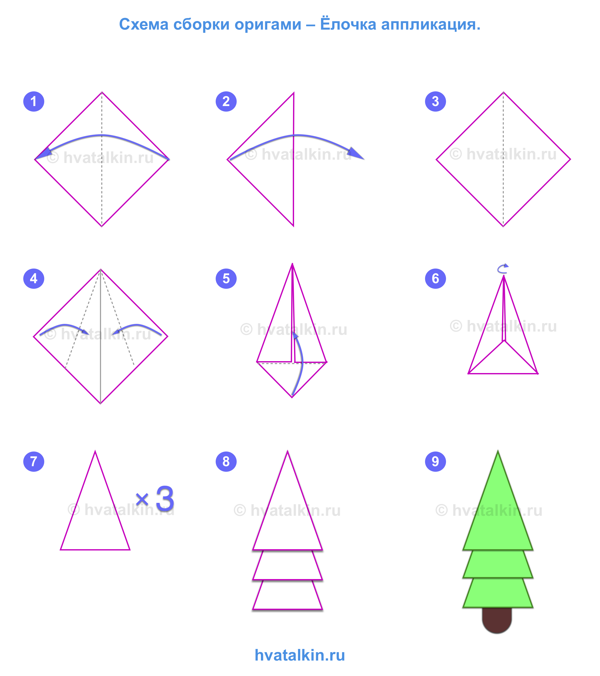 Оригами елочка - схема сборки